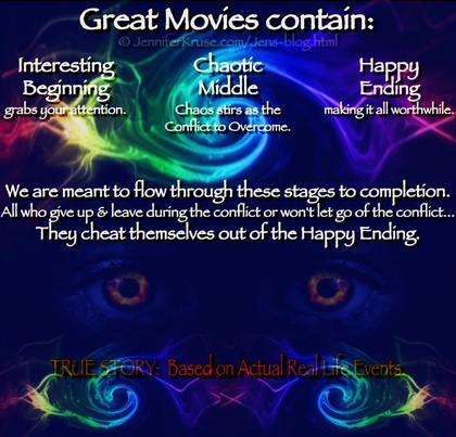 Contents of Movies - Real life lessons learned from movies - by: Jennifer Kruse, LMT CRMT - Your Fargo Holistic Healing Expert - JenniferKruse.com